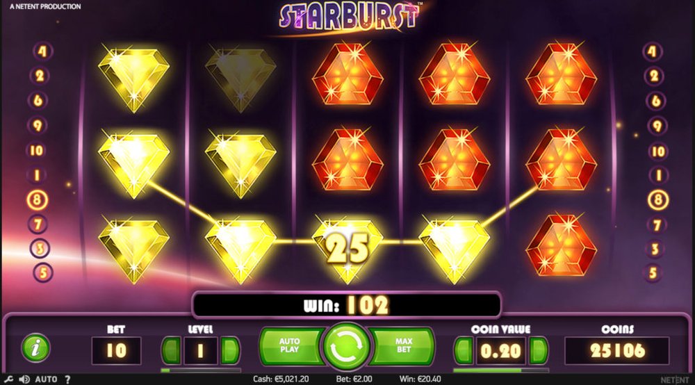 Starburst Slot